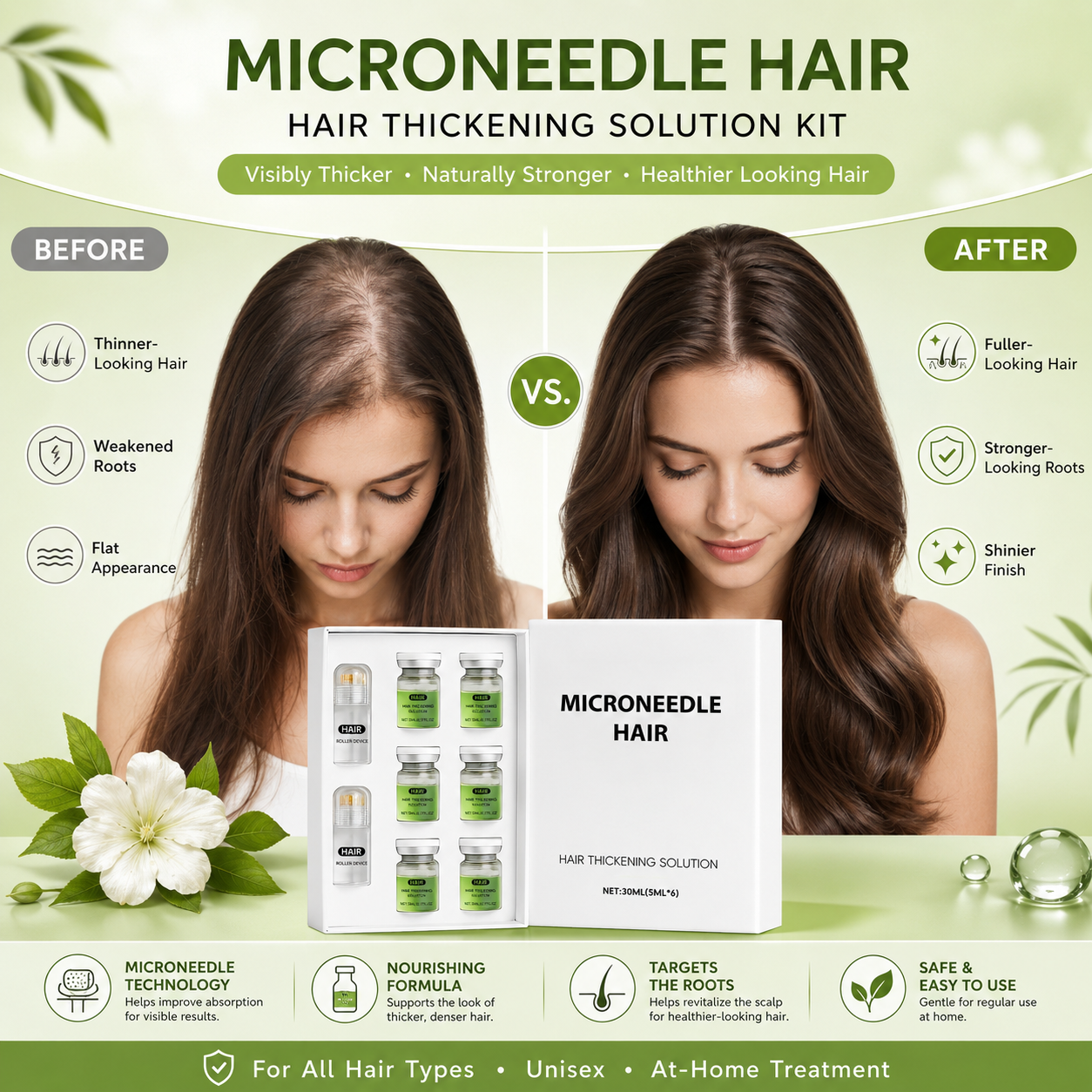 💚Microneedle Hair Thickening Kit 🧴Scalp Roller Serum Set, Strengthen Hair Roots, Light Non-Greasy Formula, Daily Hair Care for Fuller, Shinier Hair with Ginger & Peppermint Extracts✨-ZYY