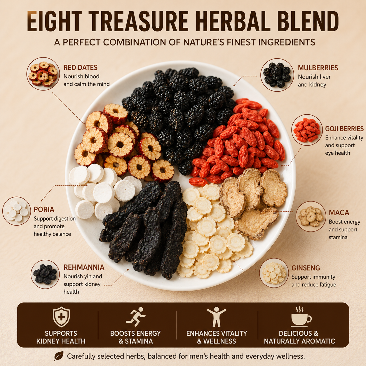🌿✨ Premium Ginseng & Five Treasure Herbal Tea 🍵💪 Boost Energy, Kidney Health & Vitality Naturally 🌟💚 🌸 Red Dates, Wolfberries & Mulberry Blend | 🍃 Men's Wellness Formula | 💧 Daily Health Support 🏋️‍♂️🍵-ZZ