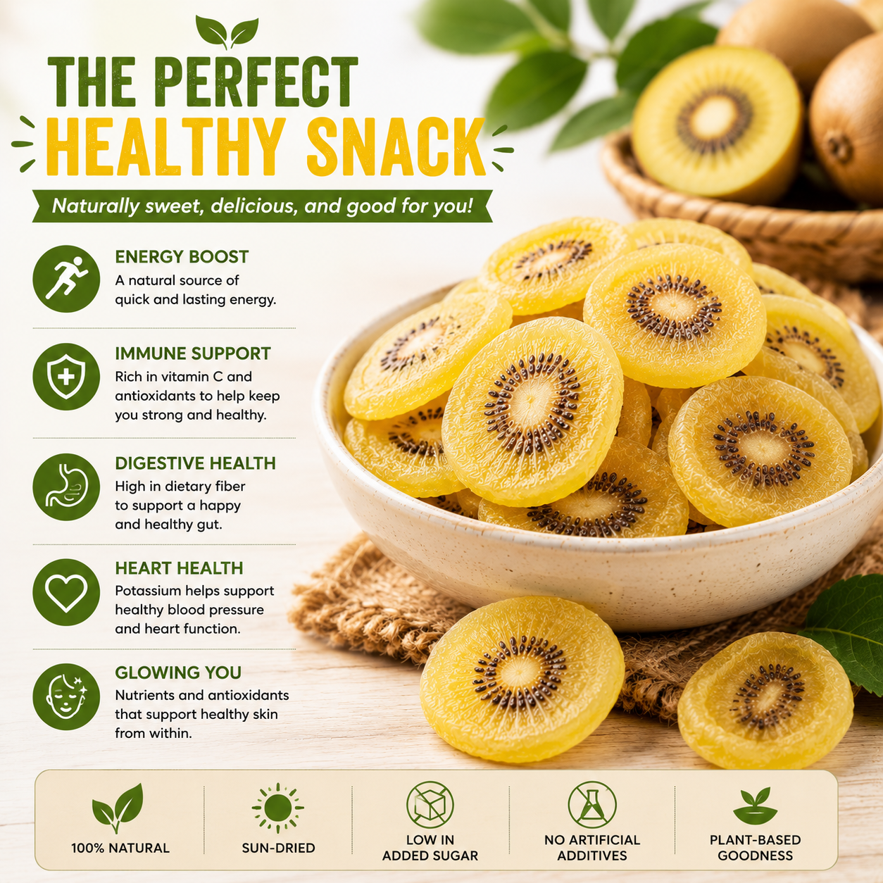 🥝 Golden Kiwi Slices-CJY