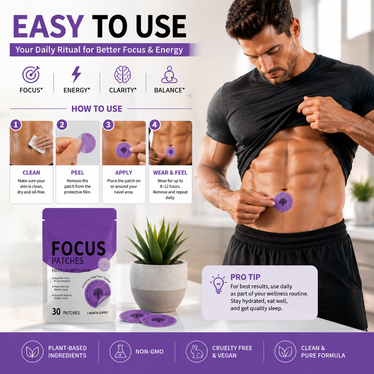 🔥 FOCUS PATCHES™|Revitalize male virility-CJY