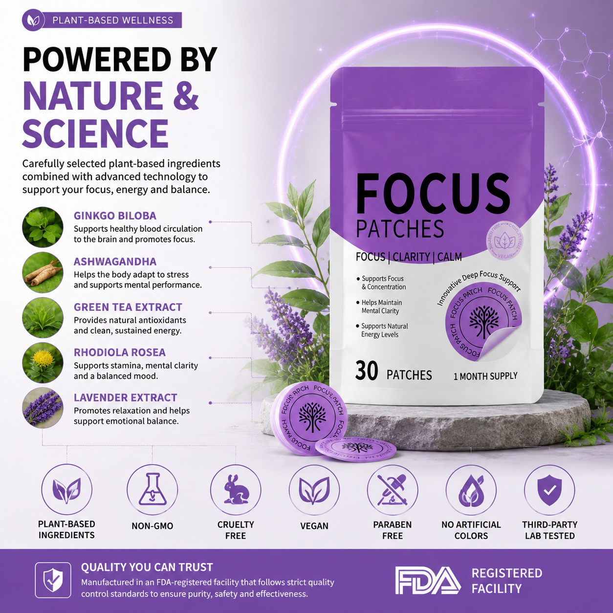 🔥 FOCUS PATCHES™|Revitalize male virility-CJY