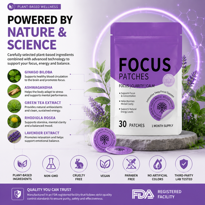 🔥 FOCUS PATCHES™|Revitalize male virility-CJY