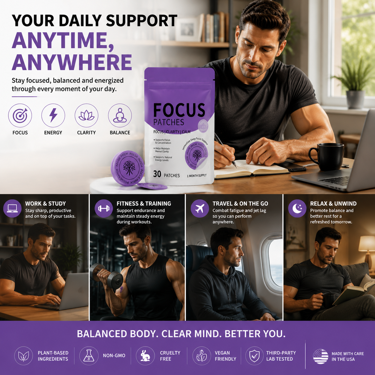 🔥 FOCUS PATCHES™|Revitalize male virility-CJY