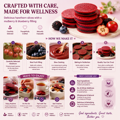 🍒🌿 Fig + Blueberry Hawthorn Slice Snack – Natural Digestive Wellness, High Fiber & Clean Energy Superfruit Bite ✨-DG1