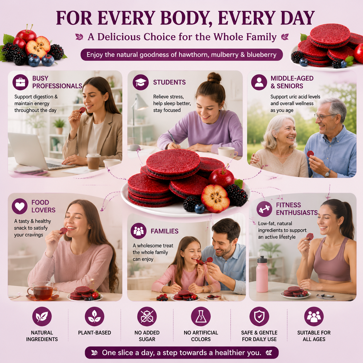 🍒🌿 Fig + Blueberry Hawthorn Slice Snack – Natural Digestive Wellness, High Fiber & Clean Energy Superfruit Bite ✨-DG1