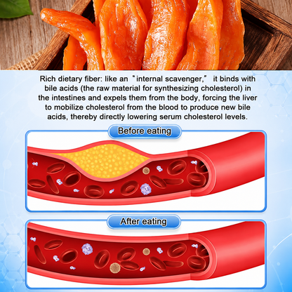 Soft & Sweet Skin-On Dried Sweet Potato for Blood Sugar Support, Slimming & Healthy Weight Management-WZH