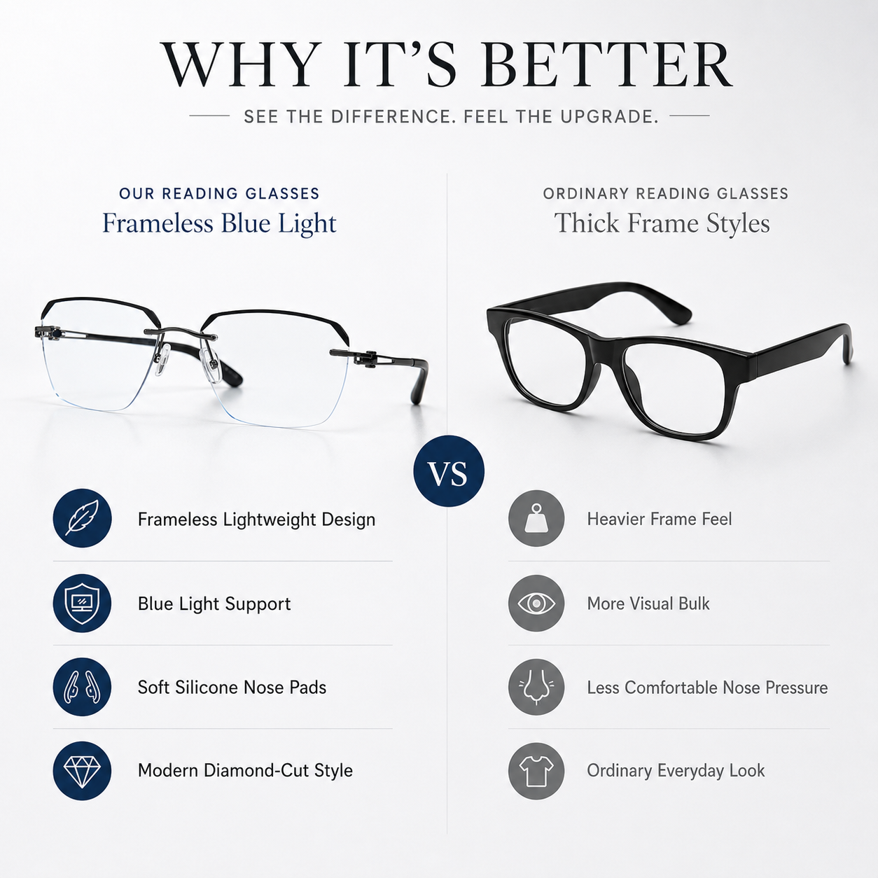 ✨Frameless Blue Light Blocking Reading Glasses 👓 | Lightweight Rimless Anti-Glare Eyewear for Men & Women 💼 Anti Eye Strain for Work & Gaming-ZYY