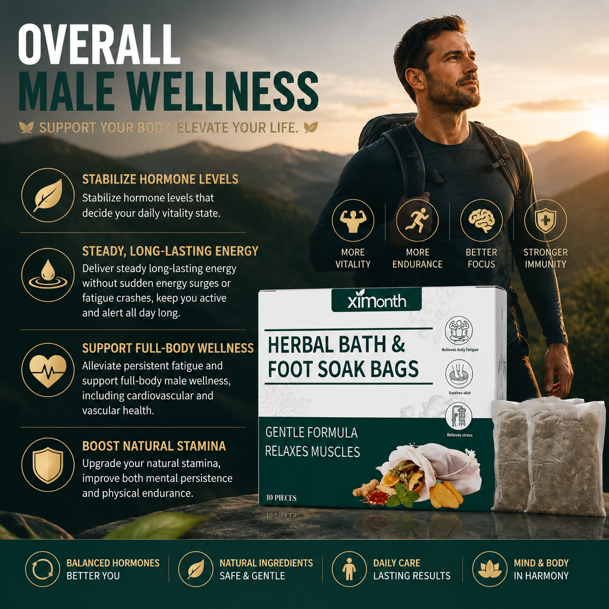 💪🌿 Men’s Herbal Foot Soak Bags | Boost Circulation, Restore Energy & Vitality 🛁⚡-DG1