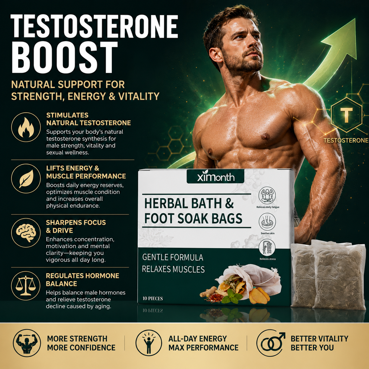💪🌿 Men’s Herbal Foot Soak Bags | Boost Circulation, Restore Energy & Vitality 🛁⚡-DG1