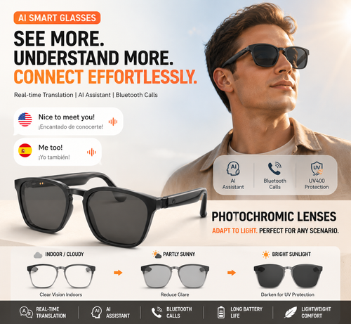 🕶️✨ AI Smart Photochromic Glasses | Real-Time Translation + AI Assistant + Bluetooth Calls + UV Protection 🌍📞☀️-DG1