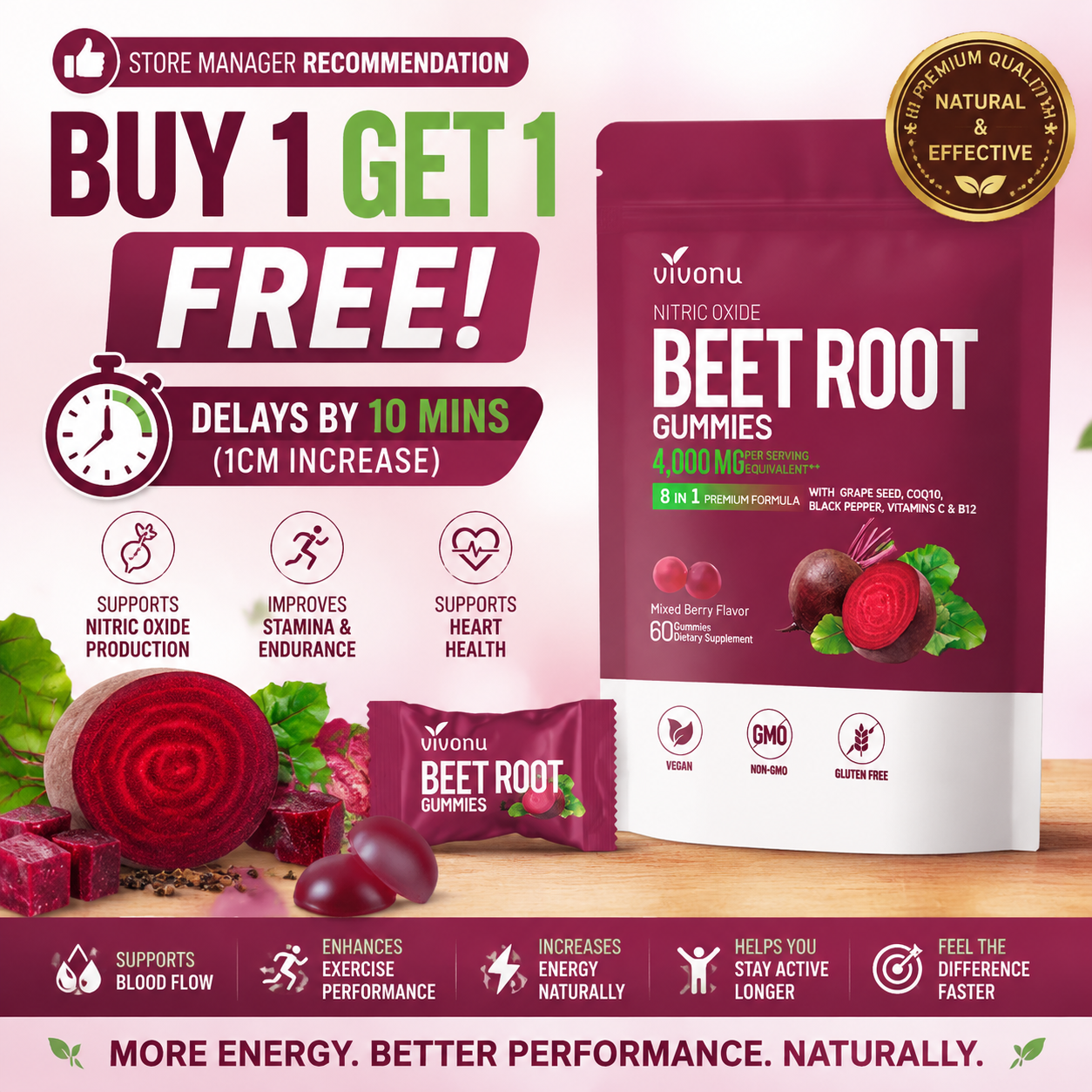 Buy 1 Get 1 Free -👍Delays by 10 mins (1 cm increase)