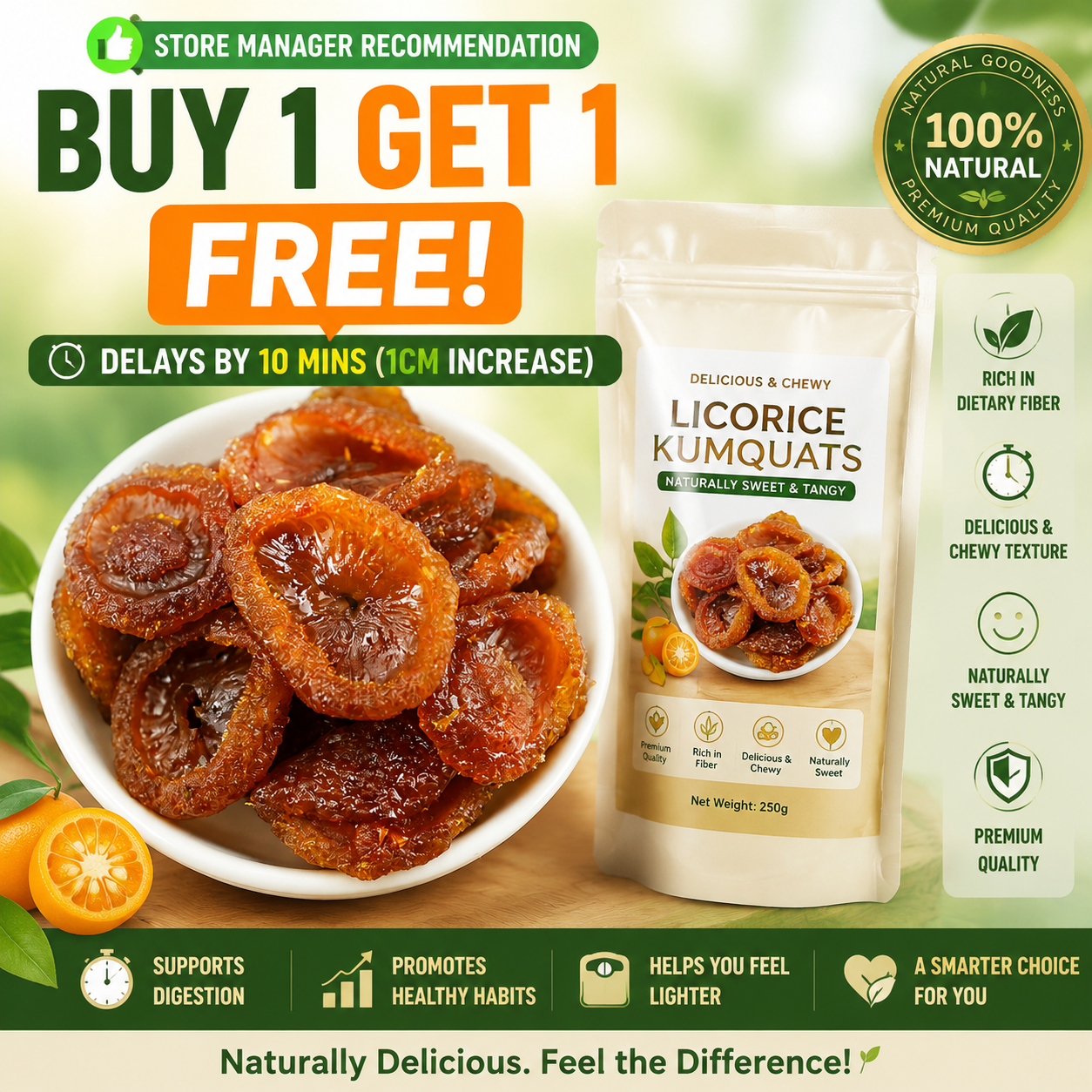 Buy 1 Get 1 Free -👍Delays by 10 mins (1 cm increase)